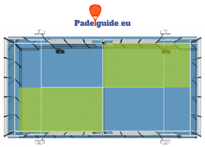 padel 1 tegen 1 diagonaal